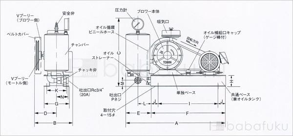 60Hz/単相/東浜HC-251s/ベルトカバー